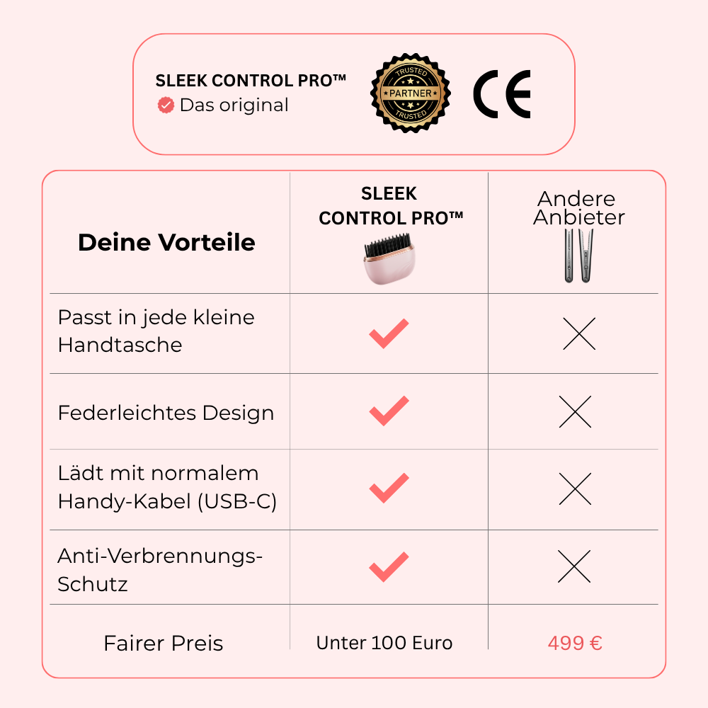 SleekControlPro®