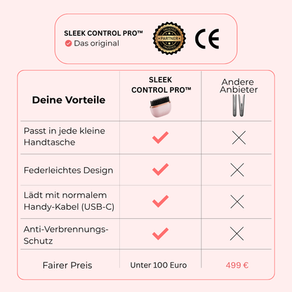 SleekControlPro®